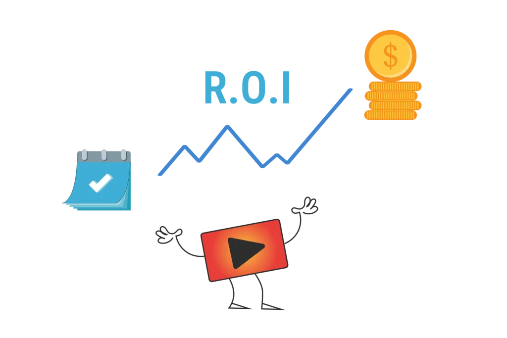 DesignAndVideoIncreaseROI Design and video increase ROI image