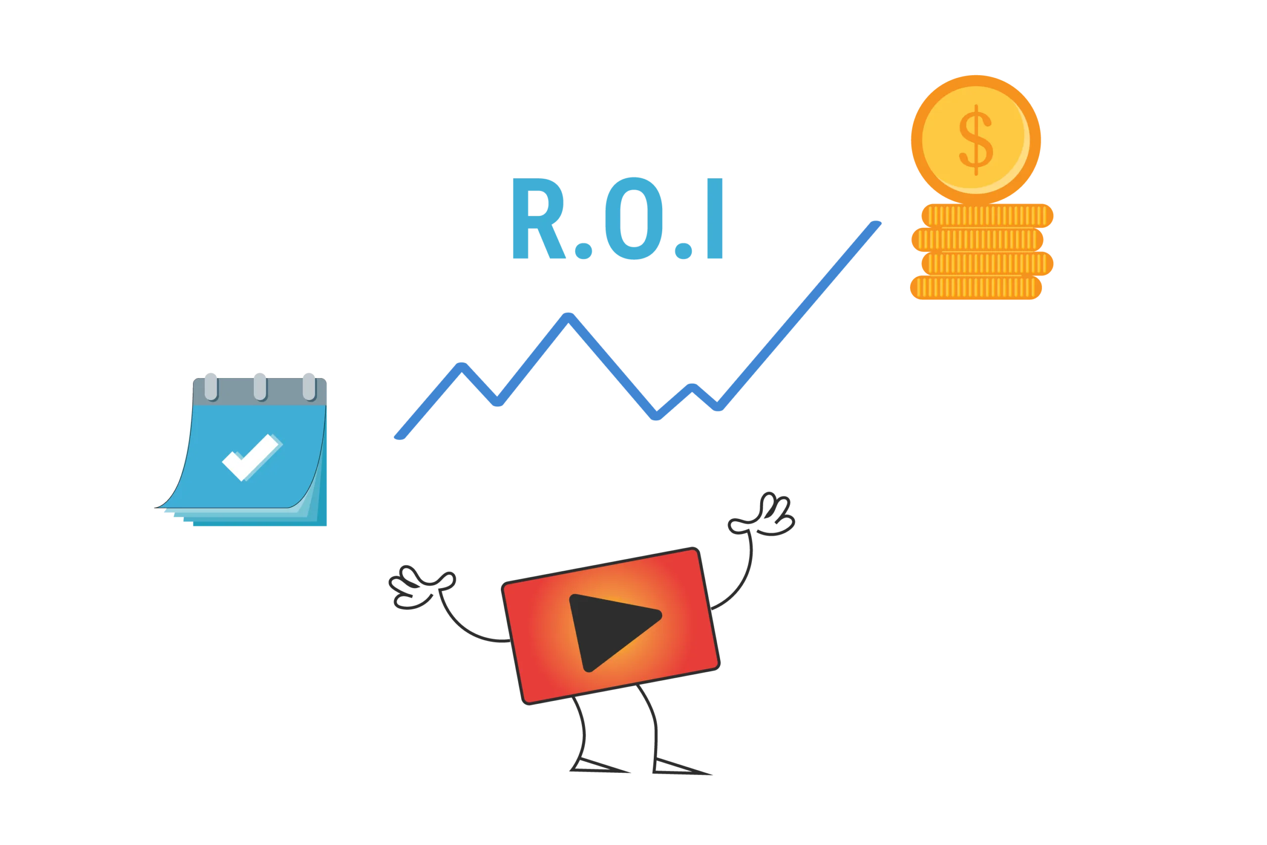 DesignAndVideoIncreaseROI Design and video increase ROI image